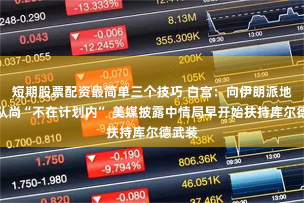 短期股票配资最简单三个技巧 白宫：向伊朗派地面部队尚“不在计划内” 美媒披露中情局早开始扶持库尔德武装